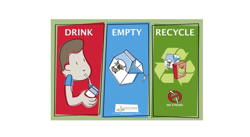 drink-empty-recycle: carton recycling poster