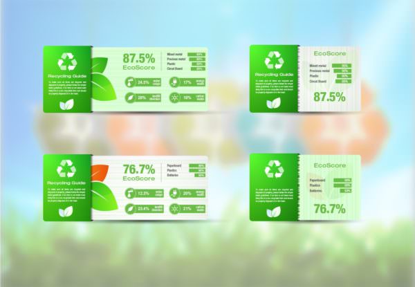 Creating a Recycling Guide label is tricky, given the differences among recyclers throughout the country.