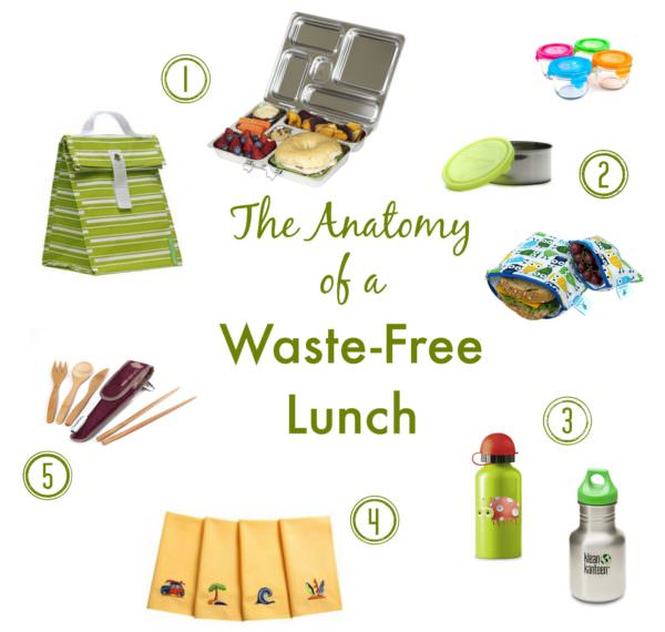 waste-free lunch containers and utensils