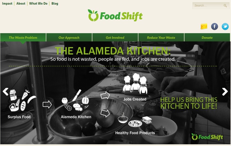 foodshift.com