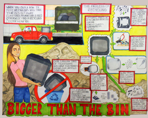 Bigger Than the Bin Poster - Recycling Awareness Competition