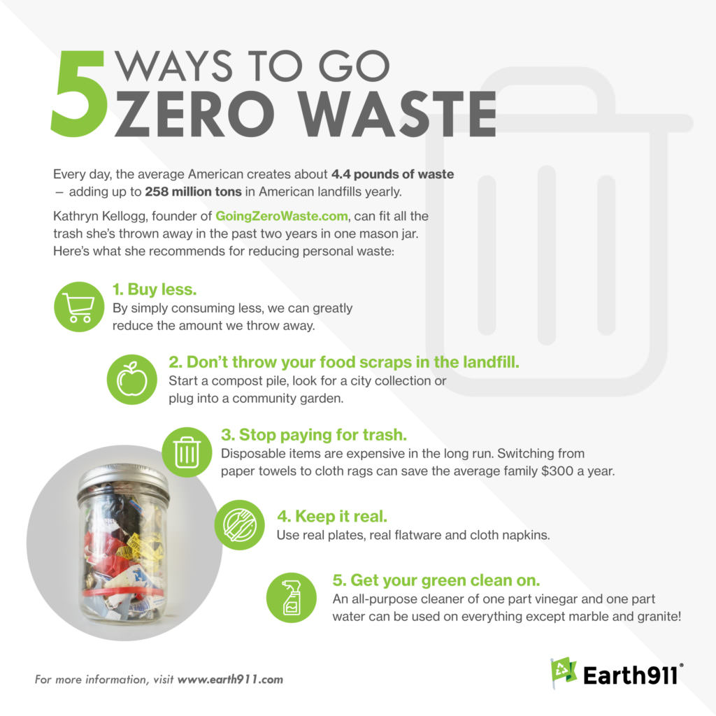 5 Ways To Go Zero Waste