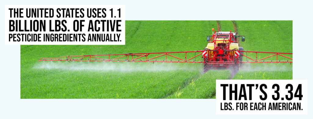 The U.S. uses 1.1 billion lbs. of pesticide ingredients annually