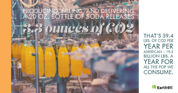 a 20-ounce soda pop releases 3.3 ounces of C02