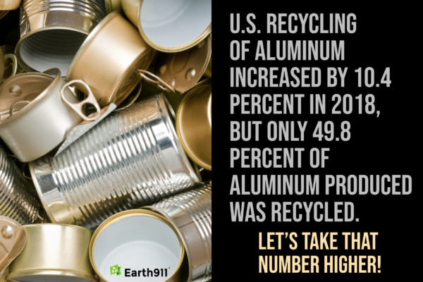 U.S. aluminum recycling increased by 10.4% in 2018, but only 49.8% of aluminum produced was recycled. Let's take that number higher!