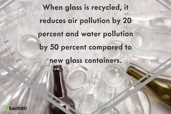 Using recycled glass produces 20% less air pollution and 50% less water pollution compared to creating new glass