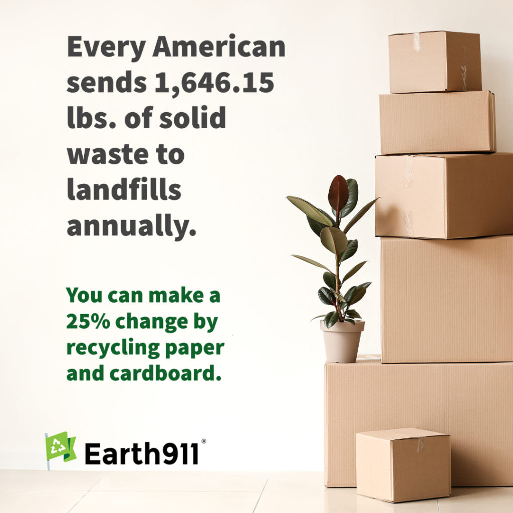 Every America sends more than 1,000 pounds of solid waste to landfills annually.