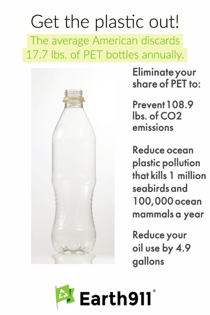 Reduce your use of plastic bottles