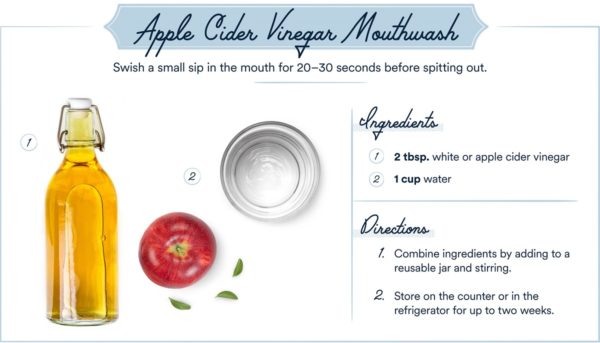 Apple cider vinegar mouthwash recipe