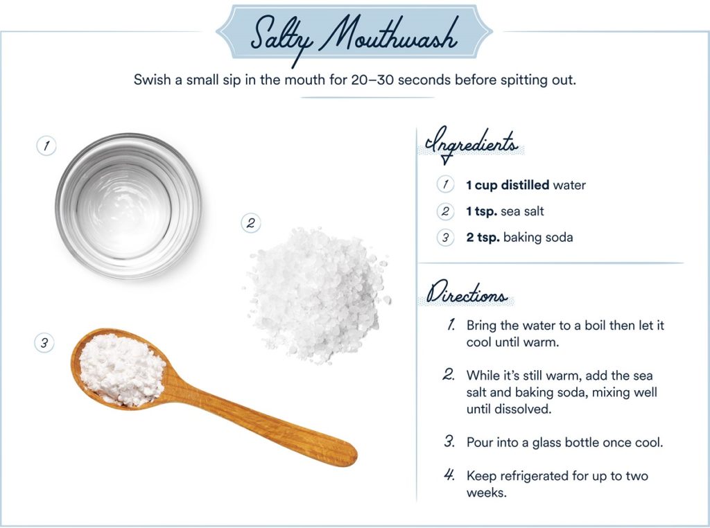 Salty mouthwash recipe