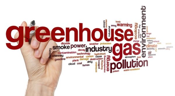 Greenhouse gas word cloud concept