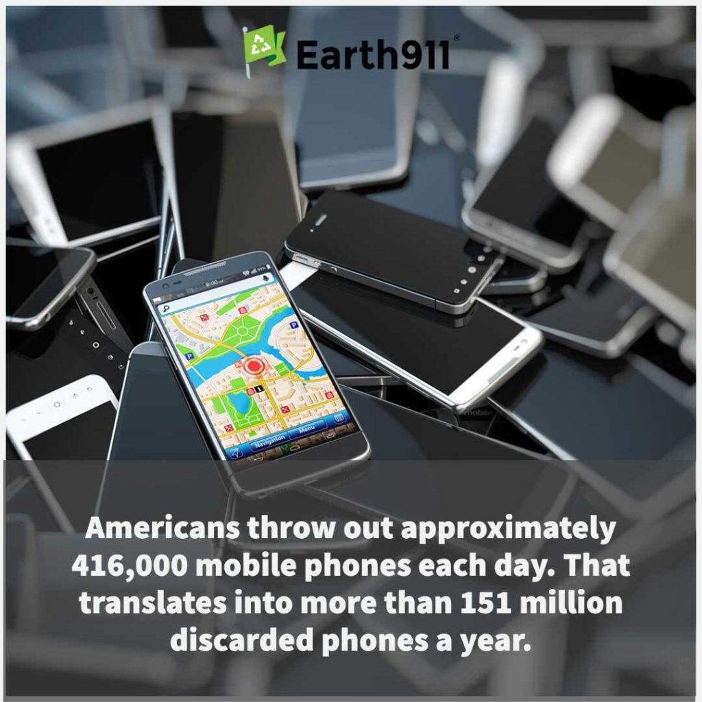 151 million phones a year
