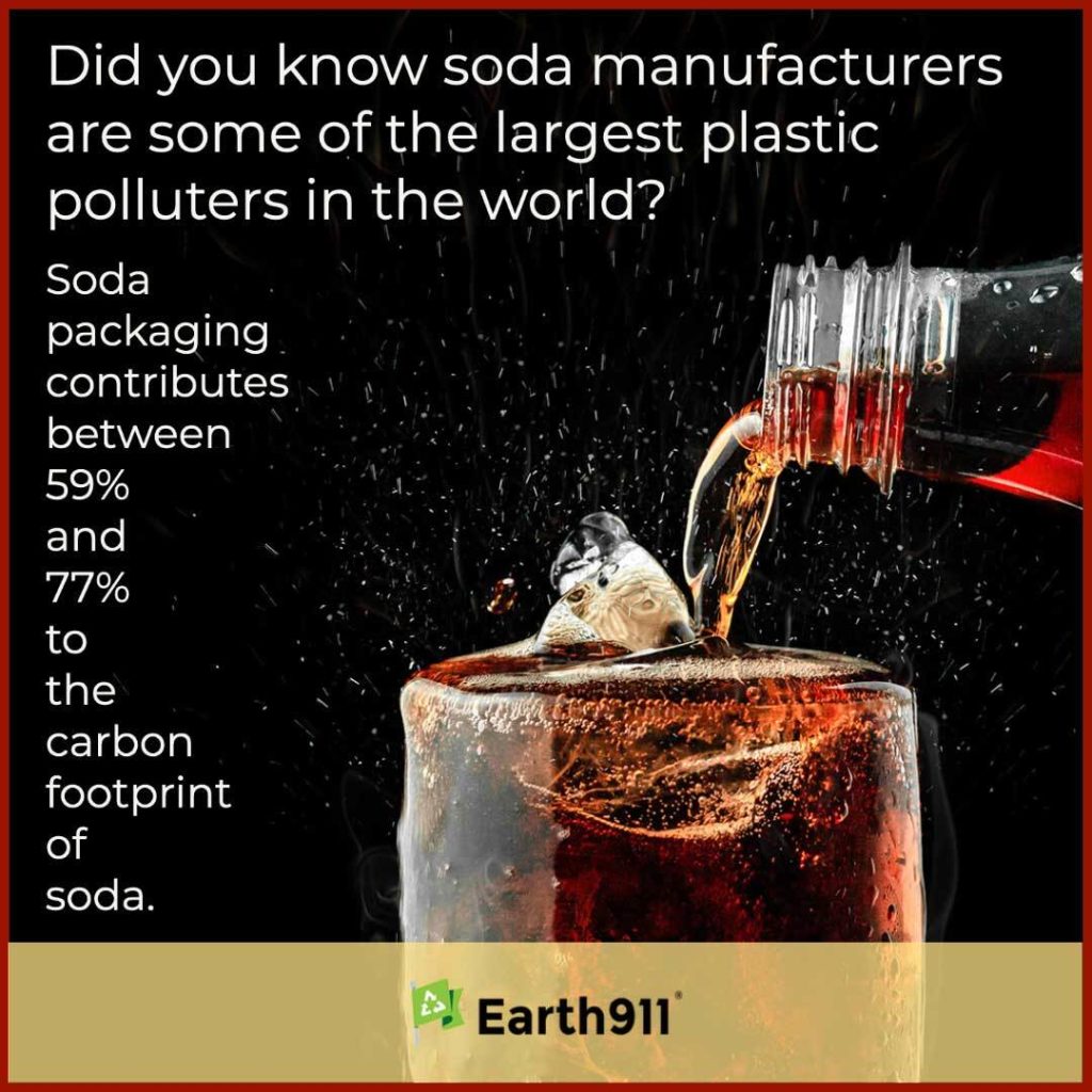 Plastic soda packaging's carbon footprint
