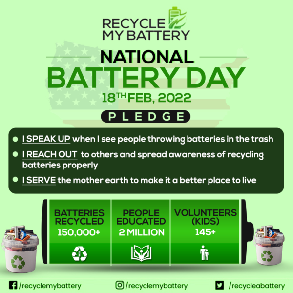 National Battery Day poster